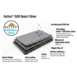 Outwell Event Lounge XL Side Wall With Zipper 2-Pack - Zelterweiterung -Tent Profi Verkaufsgeschäft outwell event lounge xl side wall with zipper 2 pack zelterweiterung detail 6