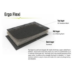 Outwell Galana - Campingstuhl -Tent Profi Verkaufsgeschäft outwell galana campingstuhl detail 4