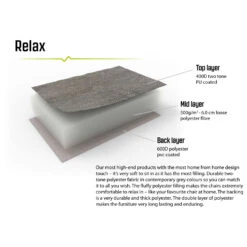 Outwell Grenada Lake - Campingstuhl -Tent Profi Verkaufsgeschäft outwell grenada lake campingstuhl detail 5